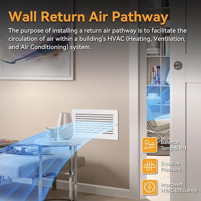 Wall Return Air Pathway Kit - Image 2