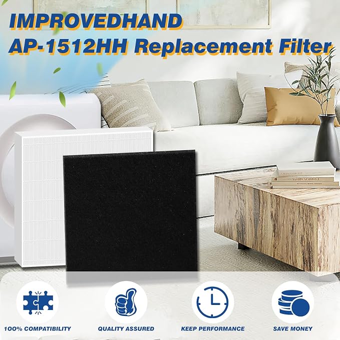 Improvedhand AP-1512HH Replacement Filter - Image 6