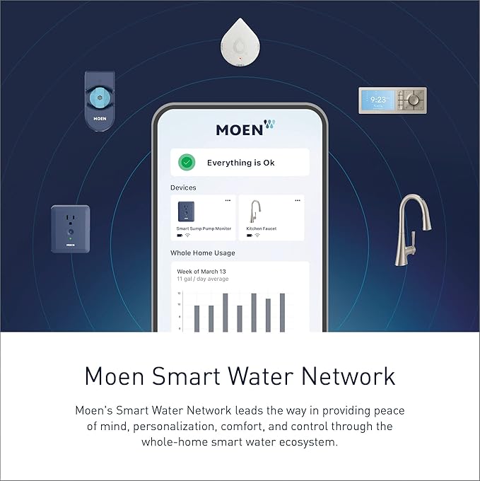 Moen Matte Black Smart Shower 4-Outlet Digital Water Controller for Thermostatic Shower Valve, TS3304BL