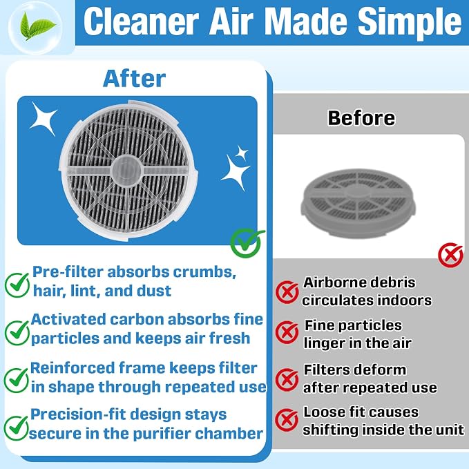 8-Pack True HEPA Filter Replacement - Image 7