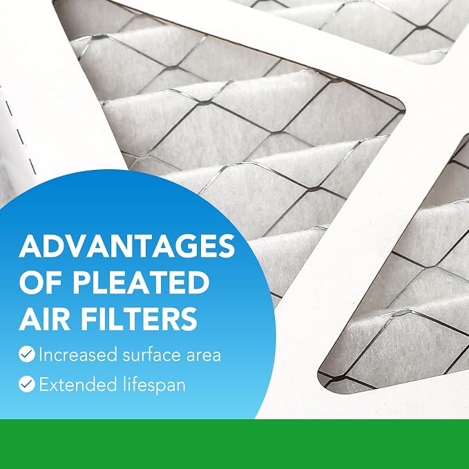 LotFancy 20x20x1 Air Filter MERV 13 4-Pack, Electrostatic Pleated HVAC Furnace - Image 3