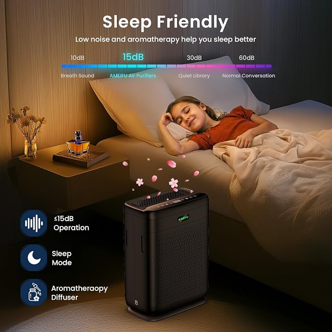 Air Purifiers for Home Large Room - Image 4