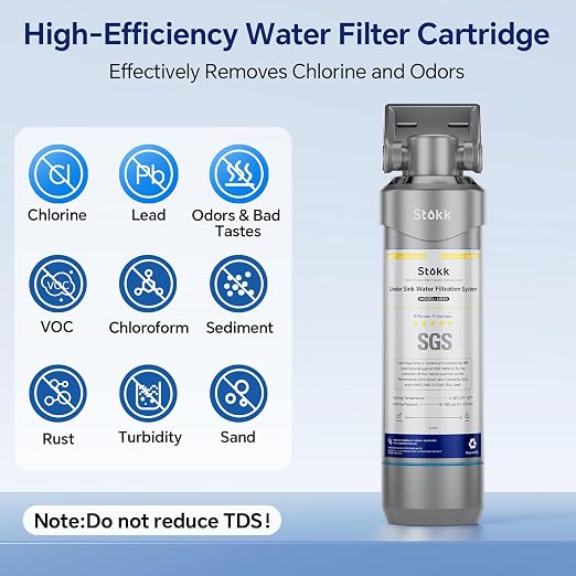 Stokk UR30 Under Sink Water Filter, 16000 Gallons Under Counter Water Filter - Image 2
