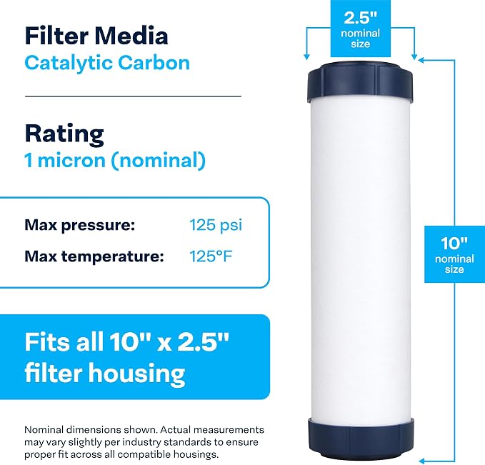 SpiroPure SP-CC1-10 10x2.5 Catalytic Carbon Water Filter Cartridge - Image 3