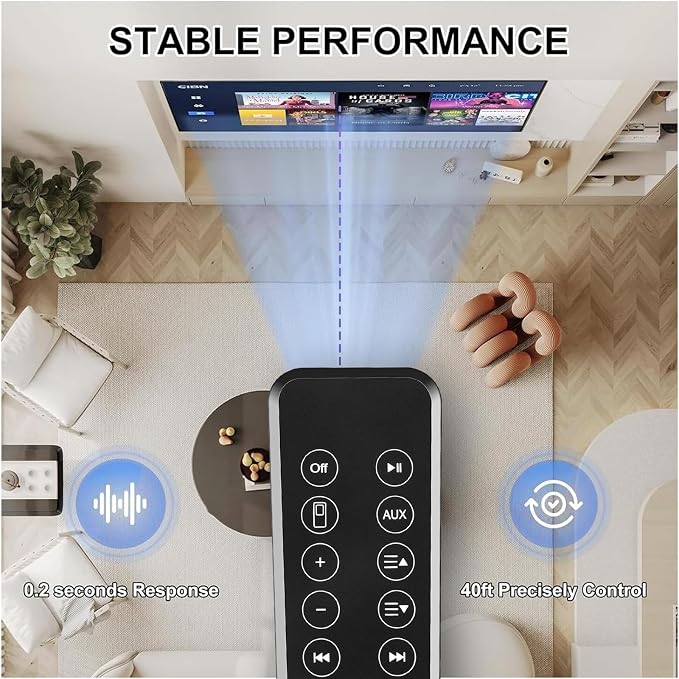 Replacement Remote Control fit for Bose SoundDock 10, and Bose Sounddock Series - Image 3