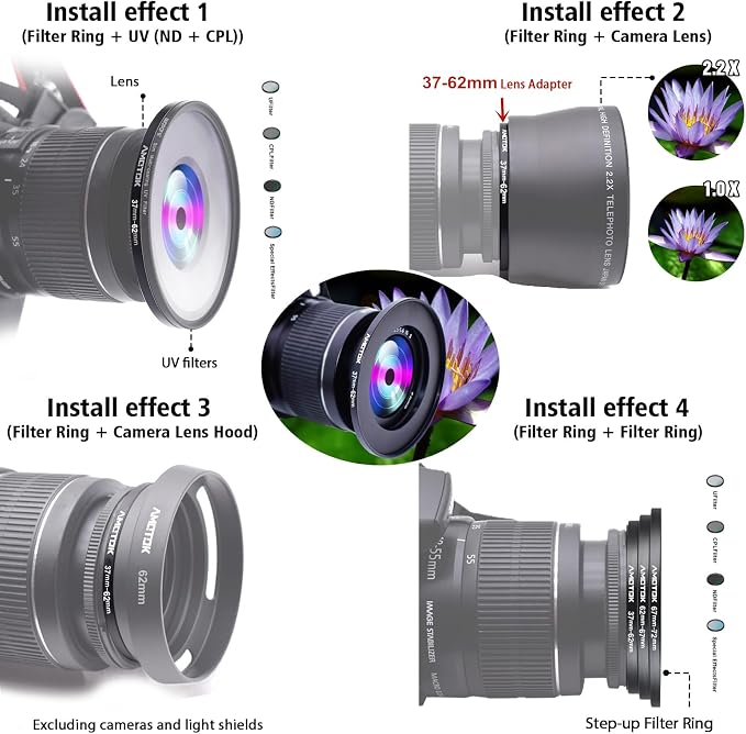 37mm Lens to 62mm Camera Lens Adapter, 37mm to 62mm Filter Step up Ring Adapter - Image 6