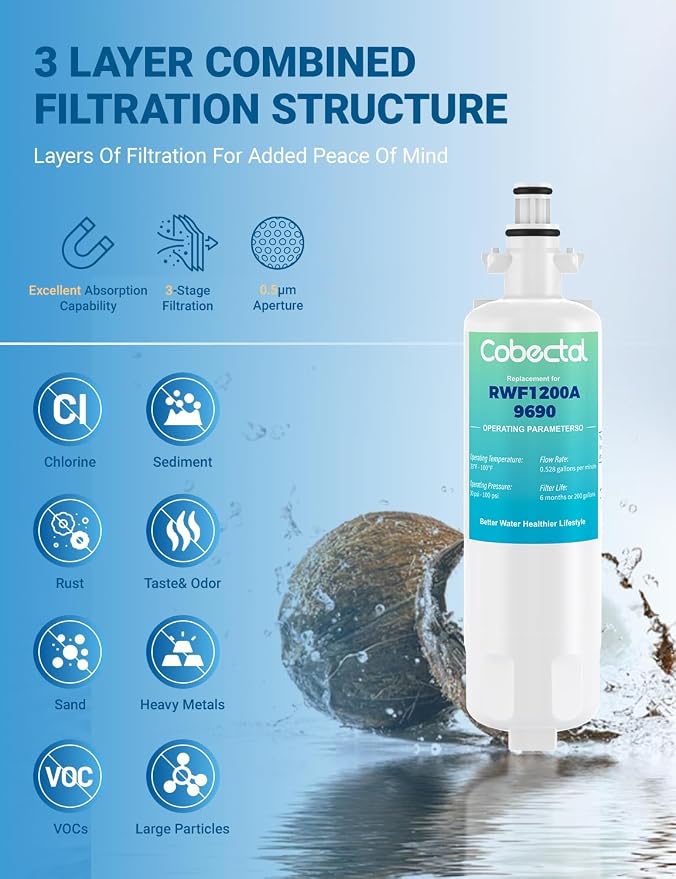 Adq360061 Water Filter Replacement - Image 2