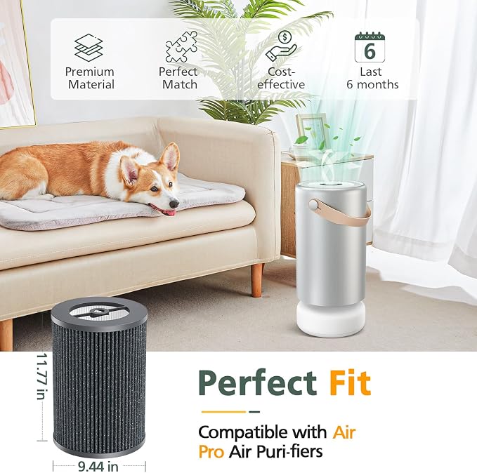Air Pro PECO-HEPA Filters Replacement Compatible - Image 2