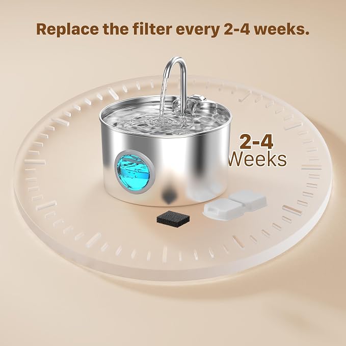 GIOTOHUN Filters for Cat Water Fountain: 40 Cat Water Fountains Filter - Image 2