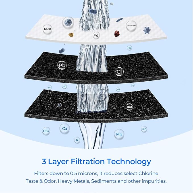 EDRARXD1 Water Filter Replacement, Compatible - Image 5