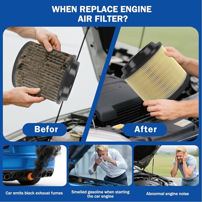 1Pcs Cabin Air Filter & 1Pcs Engine Air Filter Accessories Compatible - Image 6