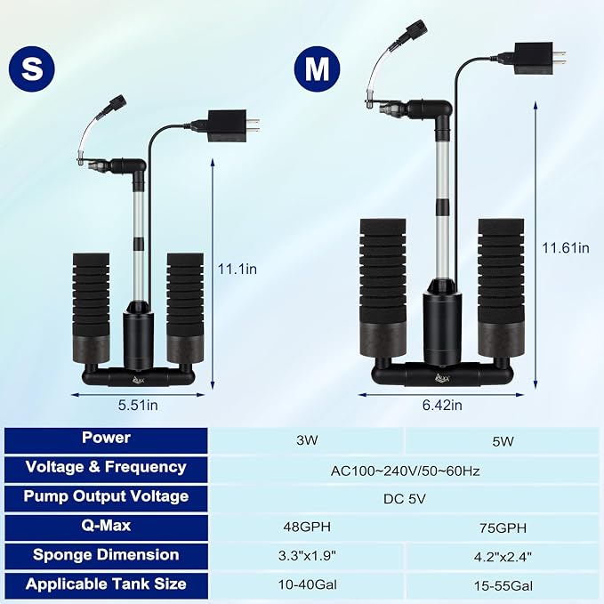 AQQA Electric Sponge Filter for Aquarium – Quiet USB Powered Breeding & Shrimp - Image 6