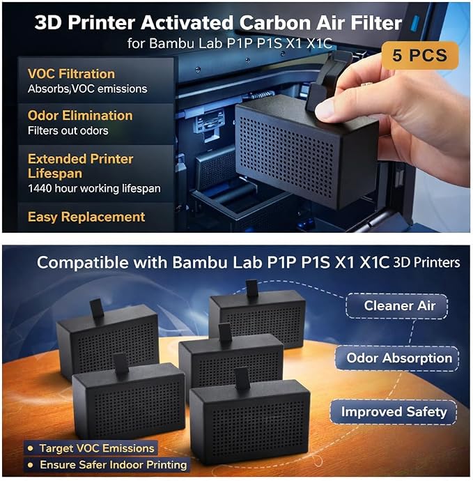 Activated Carbon Air Filters 5Pcs - Image 4
