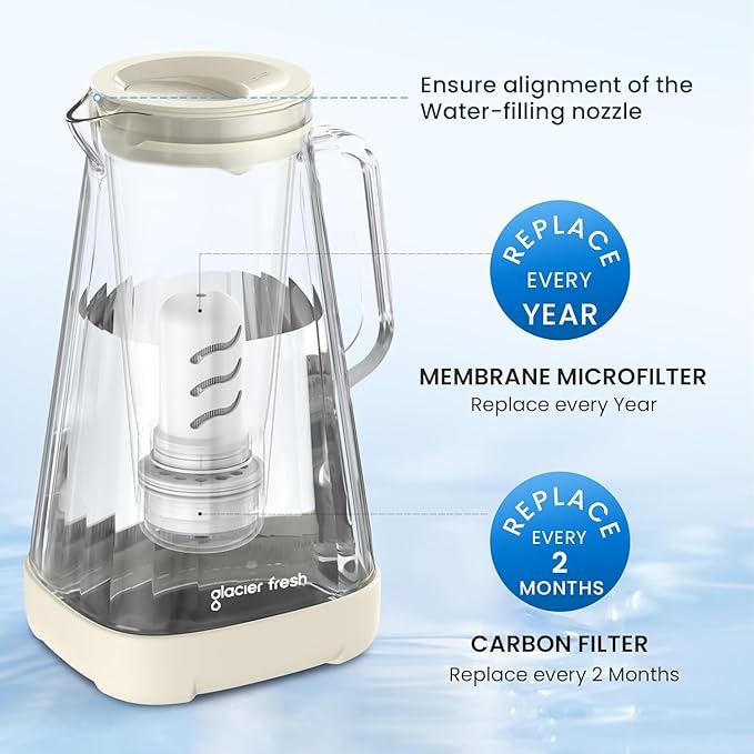 GLACIER FRESH 10 Cup Purela Glass Water Pitcher - Image 6