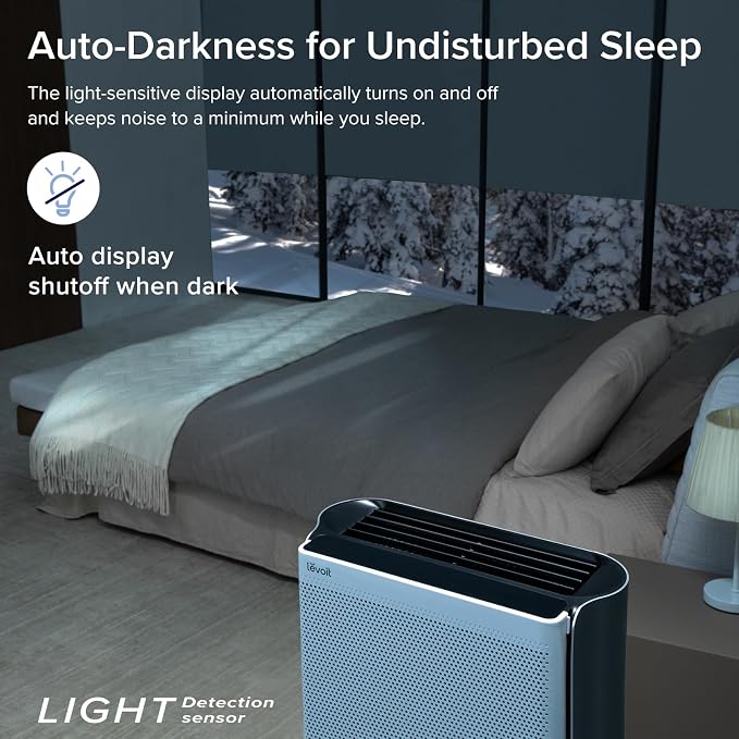 LEVOIT Air Purifiers for Home Large Room - Image 9