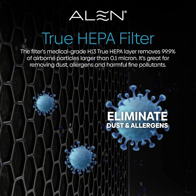 Alen Classic Replacement Air Filter - Image 3