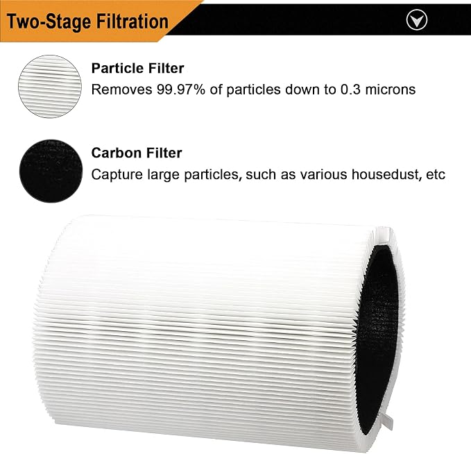 Smilyan 2 Pack Blue Pure 411 Filter Replacement - Image 2