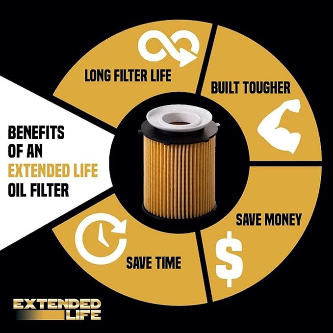 PG5702EX Extended Life Oil Filter up to 10, 000 Miles | Fits 2007-20 Toyota - Image 5