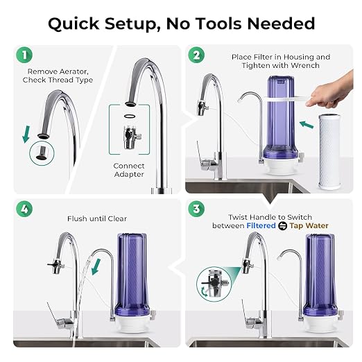 iSpring CKC1C-PB 2.5" x 10" Countertop Water Filter, SGS-Tested, Odors. THMs - Image 5