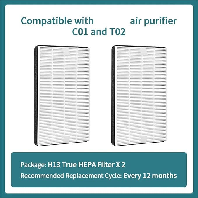 F1 H13 HEPA Replacement Filter，Compatible - Image 5