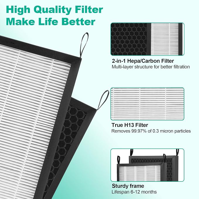 2 Packs Replacement Filters Set 47001 Filter Compatible - Image 6