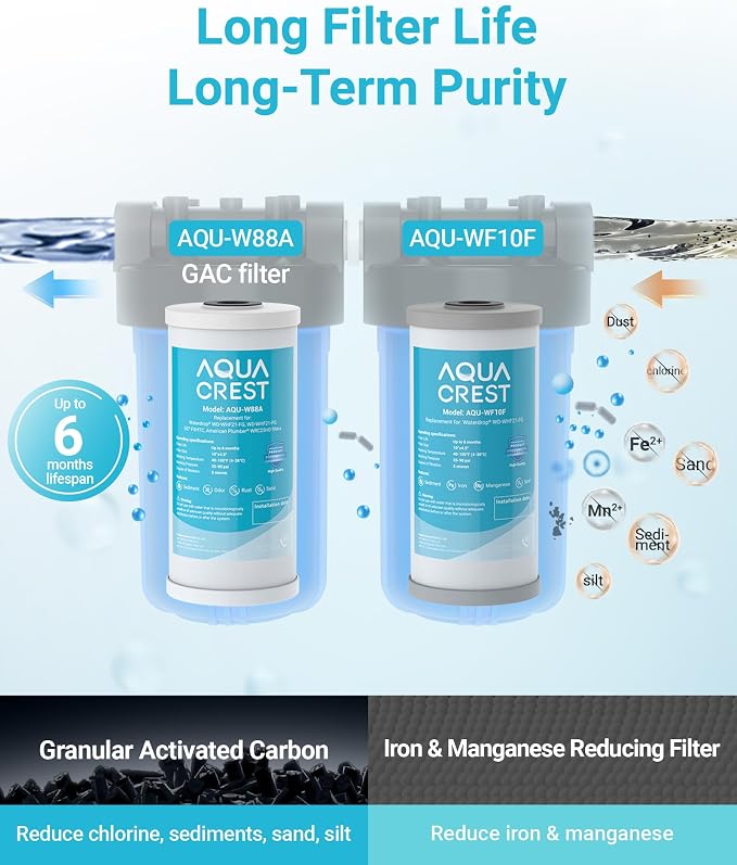 AQUA CREST 10"x 4.5" Whole House Carbon Water Filter, Iron & Manganese Reducing - Image 6