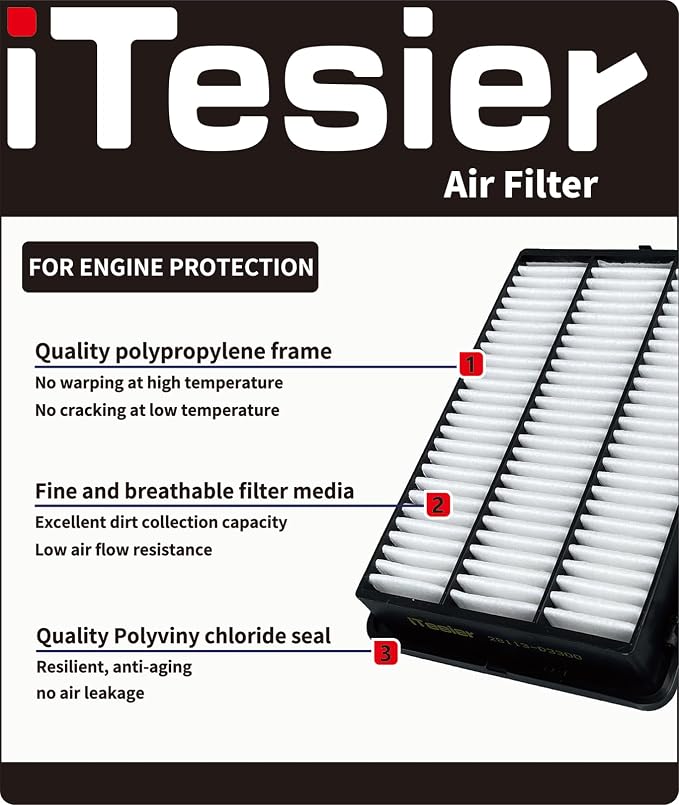Engine & Cabin Air Filter Kit for Civic 2.0L, HRV HR-V, OEM 17220-5BA-A00 - Image 2
