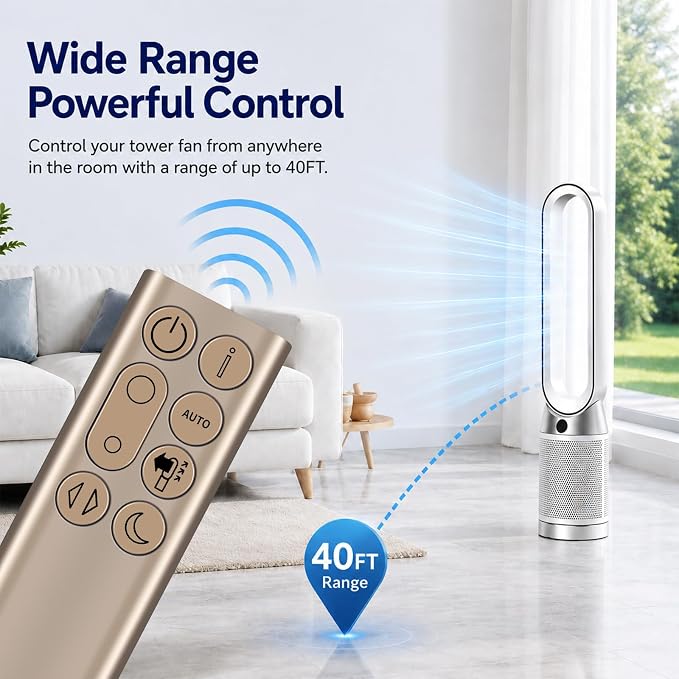 ZWP New Replacement Remote Control Compatible - Image 6
