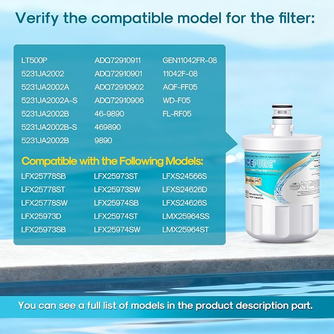 ICEPURE Alkaline 5231JA2002A Refrigerator Water Filter Replacement - Image 3