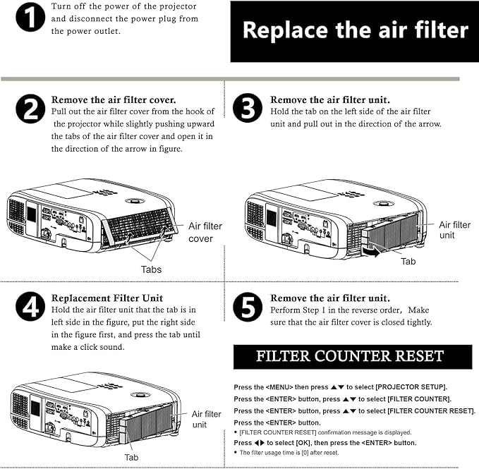 ET-RFV500 Replacement Projector Air Dust Filter - Image 6