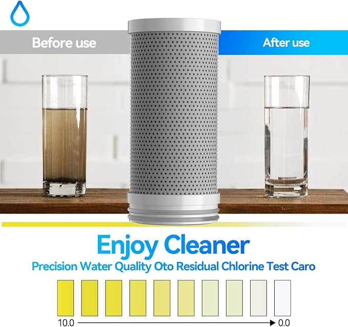 Smart Water Filter Replacement, NSF Certified, Digital Display, 3-Month Lifespan - Image 6