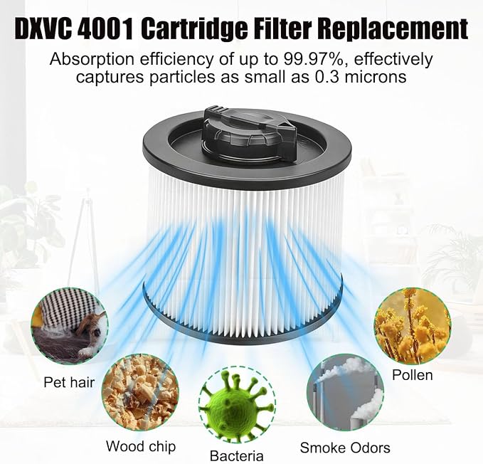 DXVC4001 Cartridge Filter Replacement Fit - Image 5