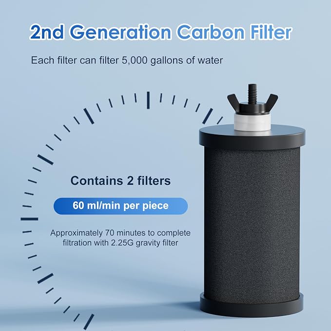 Thickened Black Purification Elements, Replacement - Image 3