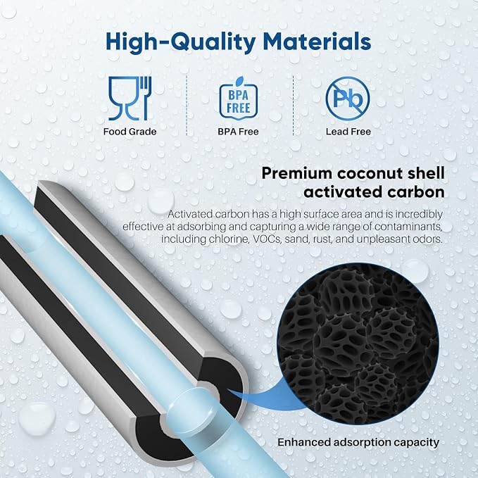 PUREPLUS 5 Micron 10" x 4.5" Whole House Sediment and Carbon Water Filter - Image 4