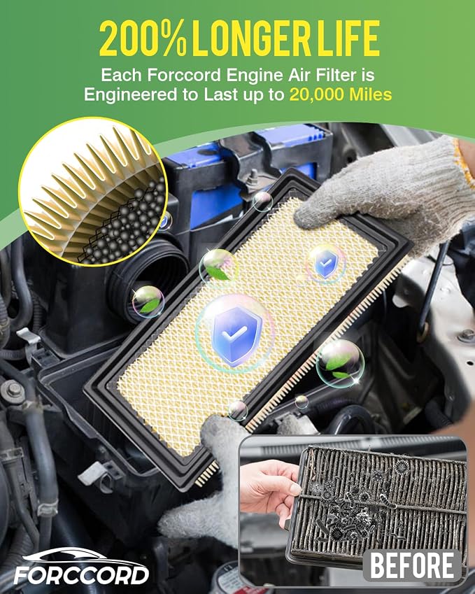 Cabin & Engine Air Filter Fit for Explorer 11-19, Flex 10-19, Fusion 10-12 - Image 4