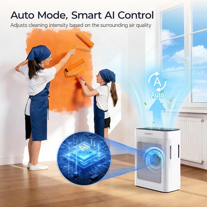 Air Purifiers for Home Large Room 3500 Ft2 - Image 9