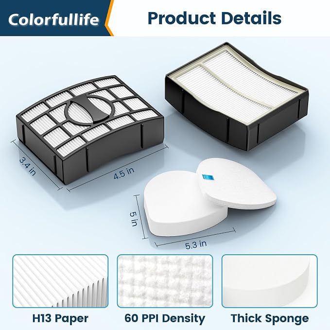 4 Foam and Felt Filters Replacement - Image 2