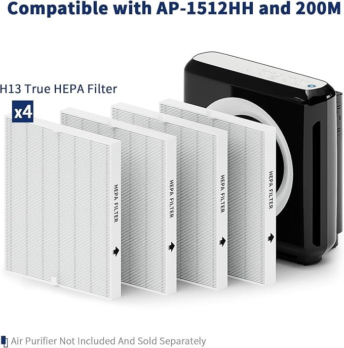 4-Pack Airmega AP-1512HH Filter Set Replacement - Image 2