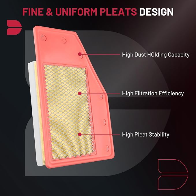BDFHYK CA12085 Engine Air Filter Compatible - Image 2