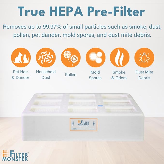Filter-Monster Branded Replacement Filter Compatible - Image 3