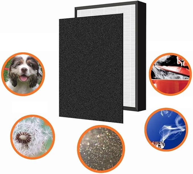 Replacement HEPA And Carbon Cotton Filter，Compatible - Image 5