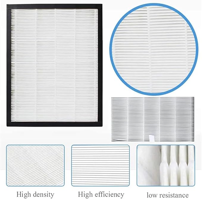 Replacement HEPA Activated Carbon Filter，Compatible - Image 3