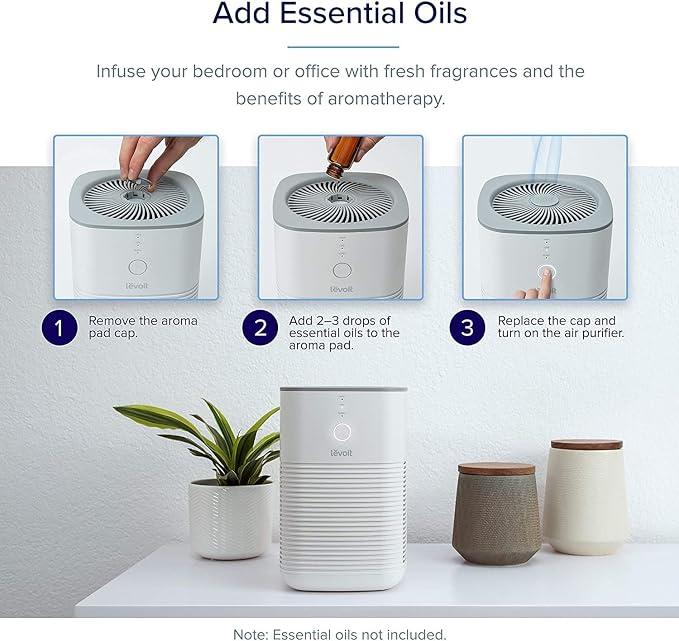 LEVOIT Air Purifier Core Mini / LV-H128 Aroma Pads 12pack Essential Oil - Image 5