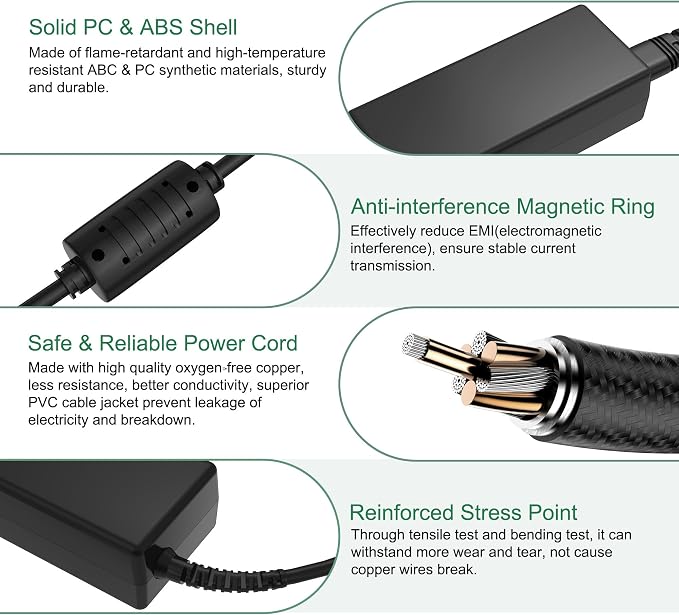 24V Adapter Compatible with Provirtec AP-12 AP12 H13 True HEPA Air Purifier - Image 4
