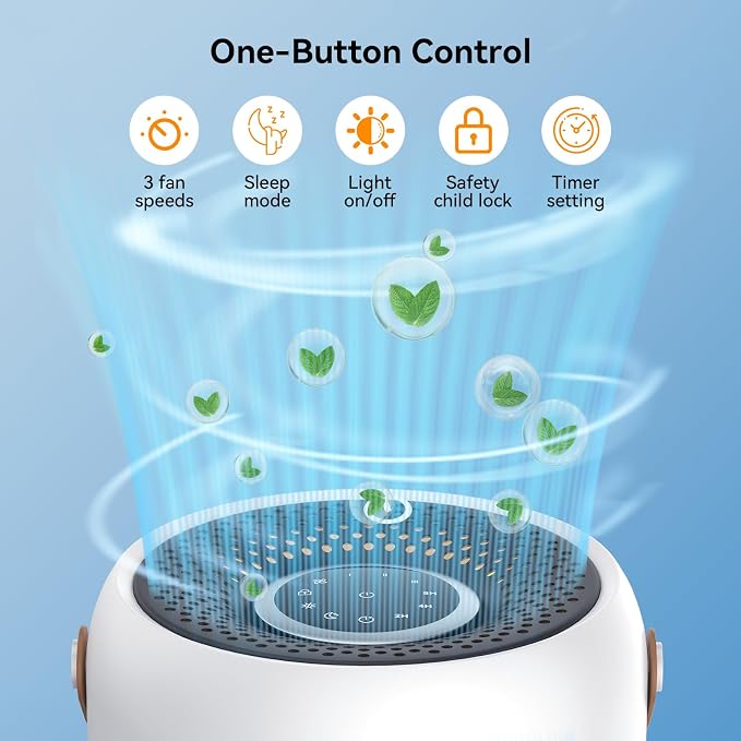 FULMINARE Air Purifiers for Home Bedroom H13 True HEPA Air Purifier, 3 Speeds - Image 2
