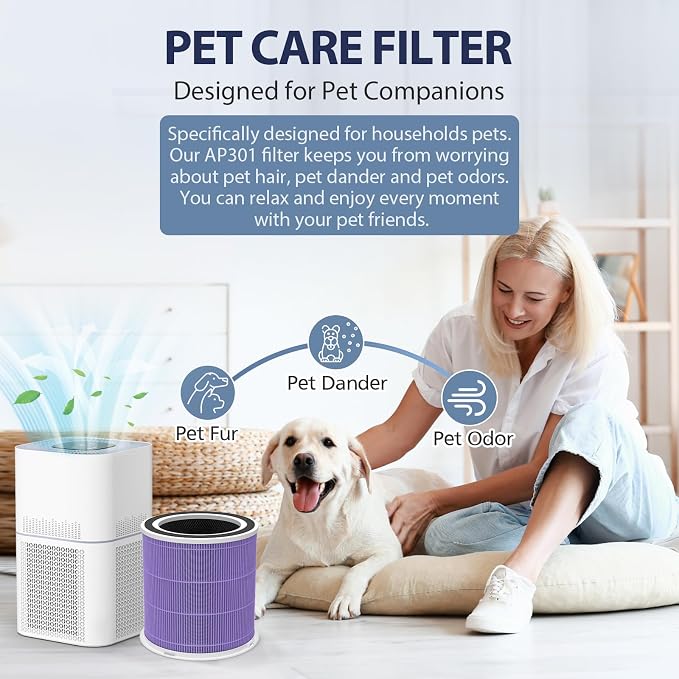 2 Pack AP301 Pet Care Replacement Filter, Only Compatible - Image 8