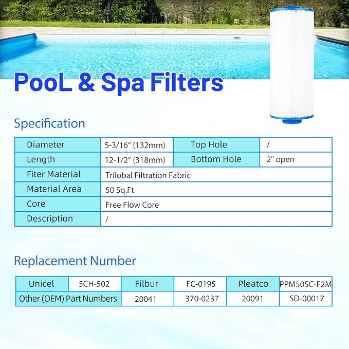 HANXER® PPM50SC-F2M Spa Filter Cartridge Replaces - Image 5