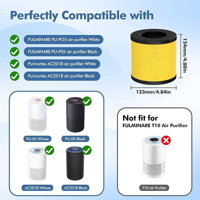 PU-P05/AC201B Pet Replacement Filter Compatible - Image 3