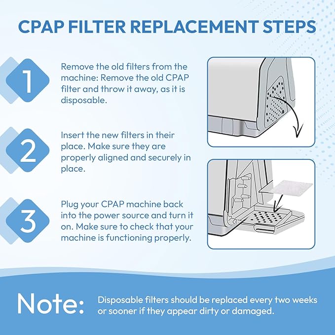 60-Pack Premium Disposable Replacement CPAP Filters Compatible - Image 7