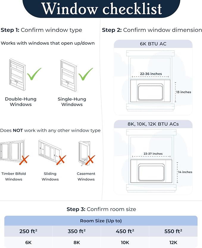 Windmill Window Air Conditioner - Image 6